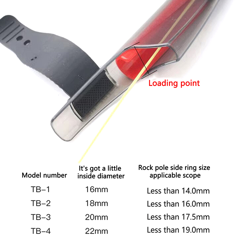 1 adet şeffaf olta ucu kapağı  - Fishing Rod Case incelemesi ve fiyatı